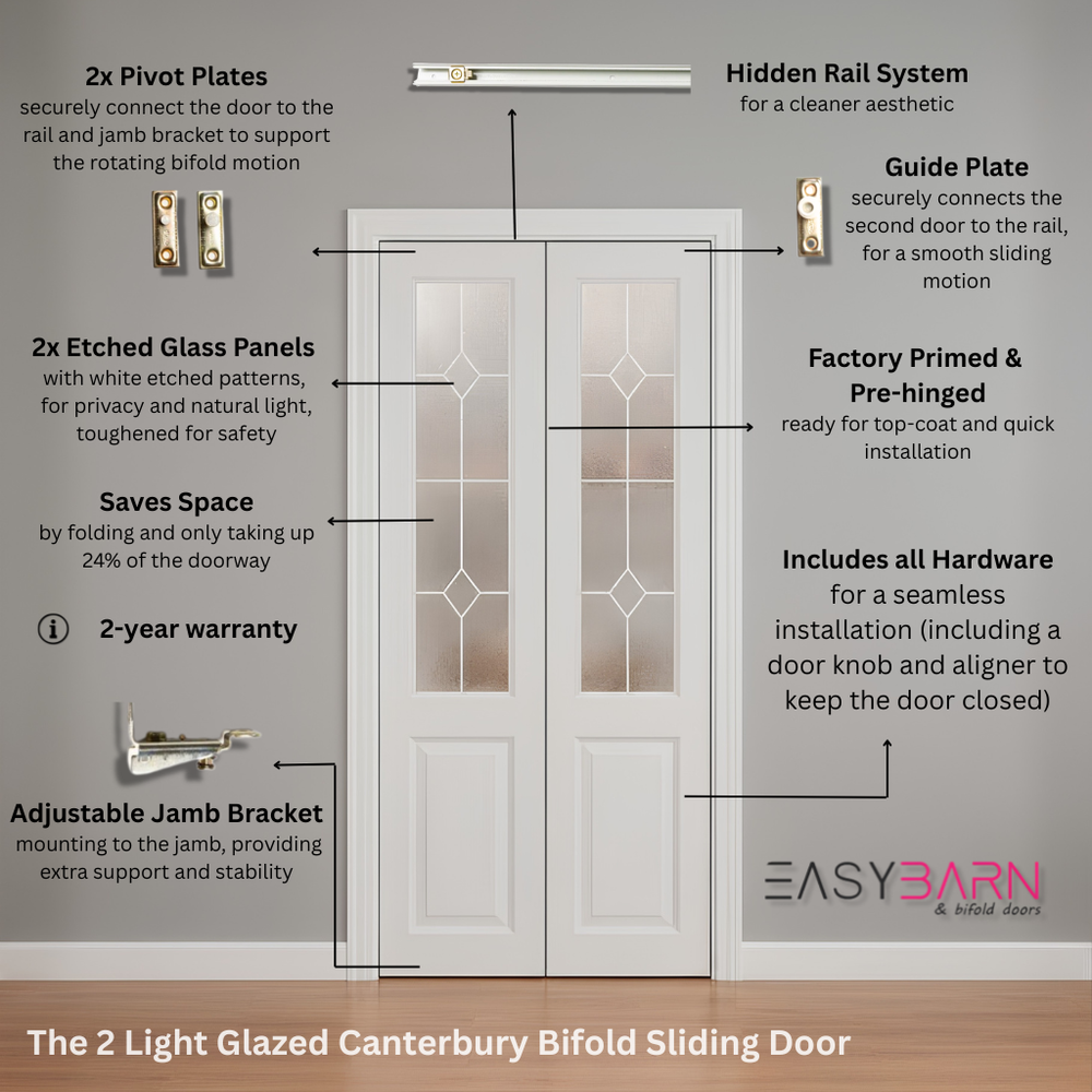 2 Light Glazed Canterbury Bifold Sliding Door – Smart & Space 2 Light Glazed Canterbury Bifold Sliding Door – Smart & Space
